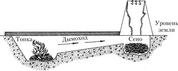 Иллюстрация к книге — Как делать колбасы в домашних условиях [i_010.jpg]