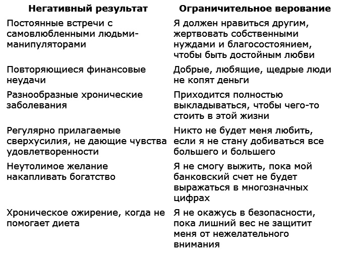 Иллюстрация к книге — Исцеление от страха [t01.jpg]