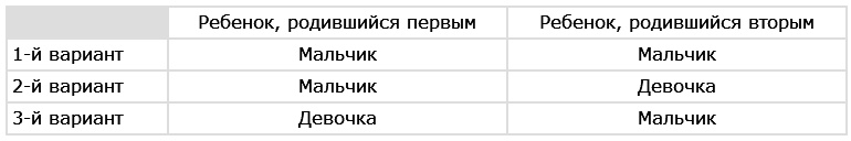Иллюстрация к книге — Прокачай свой мозг! [t03.jpg]