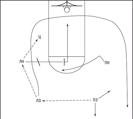 Иллюстрация к книге — Развитие памяти. Классическое руководство по улучшению памяти [i_004.jpg]