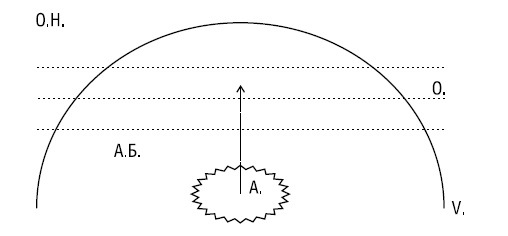 Иллюстрация к книге — Система и личность [_1.jpg]