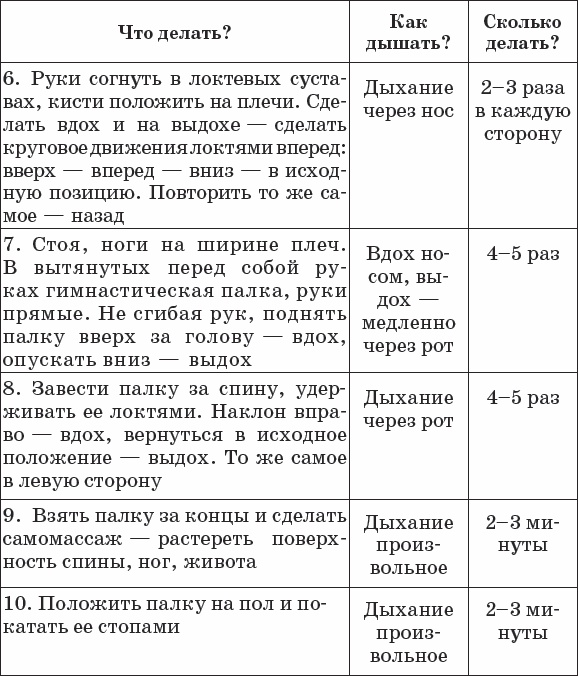Иллюстрация к книге — Диабет. Полный курс лечения. Авторская методика [_42.jpg]