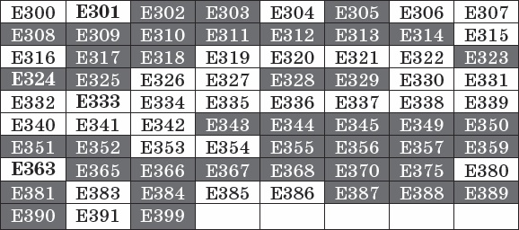 Иллюстрация к книге — Диабет. Полный курс лечения. Авторская методика [_47.jpg]