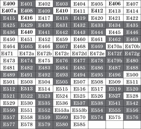 Иллюстрация к книге — Диабет. Полный курс лечения. Авторская методика [_48.jpg]