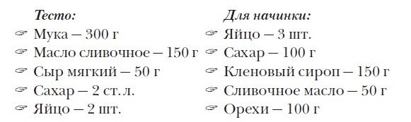 Иллюстрация к книге — Энциклопедия защиты иммунитета. Имбирь, куркума, шиповник и другие природные иммуностимуляторы [i_002.jpg]
