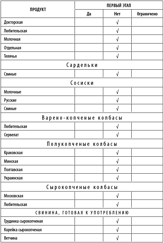 Иллюстрация к книге — Худеем интересно. Рецепты вкусной и здоровой жизни [i_009.jpg]