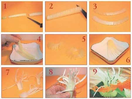 Иллюстрация к книге — Секреты украшения блюд праздничного стола [Autogen_eBook_id155.jpg]