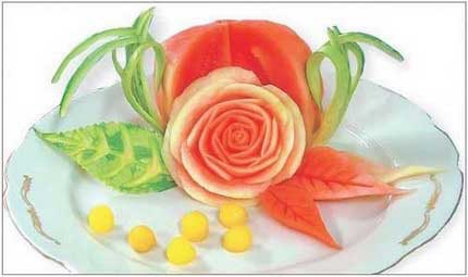 Иллюстрация к книге — Секреты украшения блюд праздничного стола [Autogen_eBook_id182.jpg]