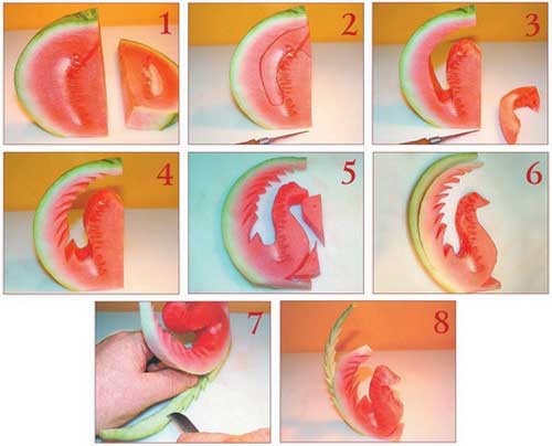 Иллюстрация к книге — Секреты украшения блюд праздничного стола [Autogen_eBook_id185.jpg]