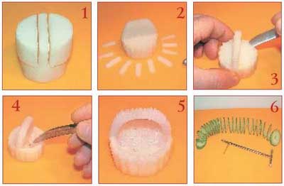 Иллюстрация к книге — Секреты украшения блюд праздничного стола [Autogen_eBook_id22.jpg]