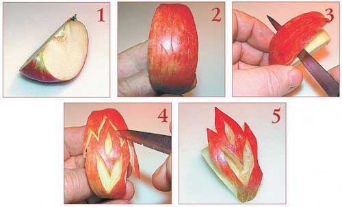 Иллюстрация к книге — Секреты украшения блюд праздничного стола [Autogen_eBook_id250.jpg]