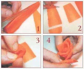 Иллюстрация к книге — Секреты украшения блюд праздничного стола [Autogen_eBook_id44.jpg]