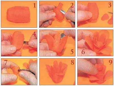 Иллюстрация к книге — Секреты украшения блюд праздничного стола [Autogen_eBook_id64.jpg]