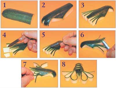 Иллюстрация к книге — Секреты украшения блюд праздничного стола [Autogen_eBook_id86.jpg]