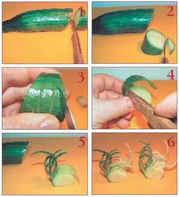 Иллюстрация к книге — Секреты украшения блюд праздничного стола [Autogen_eBook_id92.jpg]