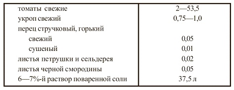 Иллюстрация к книге — Вегетарианская кухня [i_001.jpg]