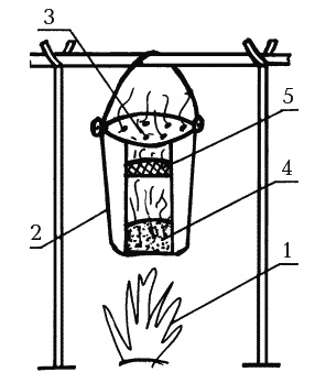 Иллюстрация к книге — Коптим, вялим, солим [_006.jpg]