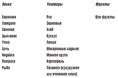 Иллюстрация к книге — Диетный эксклюзив [pic_6.jpg]