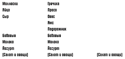 Иллюстрация к книге — Диетный эксклюзив [pic_7.jpg]