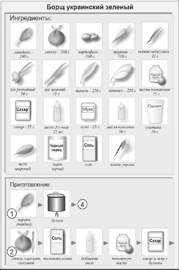 Иллюстрация к книге — Классические первые блюда [i_005.jpg]