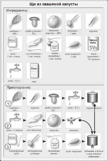 Иллюстрация к книге — Классические первые блюда [i_007.jpg]