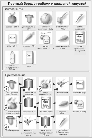 Иллюстрация к книге — Классические первые блюда [i_020.jpg]