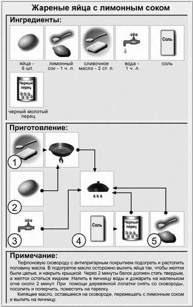 Иллюстрация к книге — Идеальная система питания для людей с малоподвижным образом жизни [i_006.jpg]