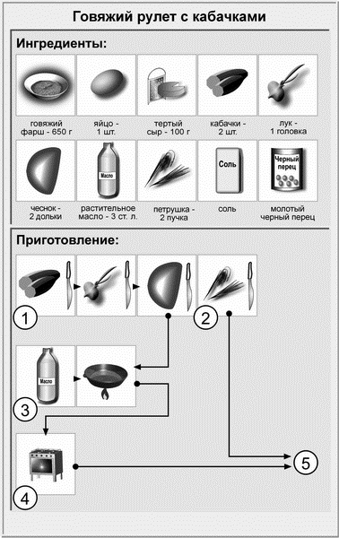 Иллюстрация к книге — Идеальная система питания для людей с малоподвижным образом жизни [i_018.jpg]