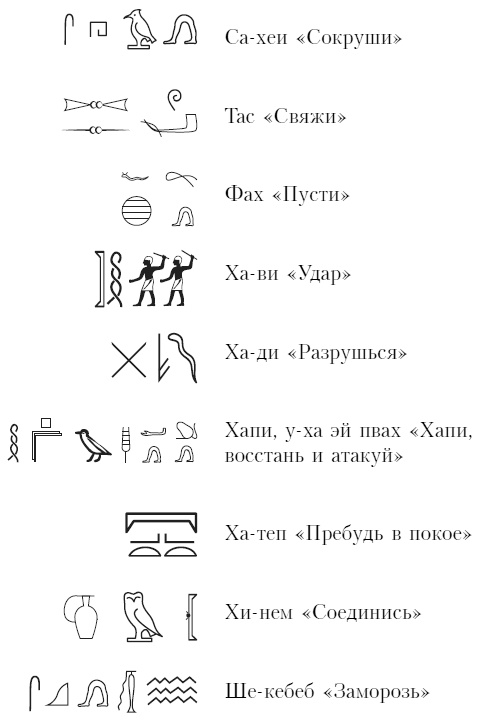 Иллюстрация к книге — Наследники Богов. Книга 3. Тень змея [i_015.jpg]