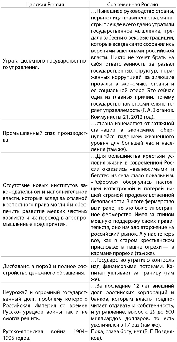 Иллюстрация к книге — Своим - все, чужим - закон. Кому помогает Кремль [block_00523974.jpg]