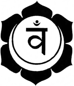 Иллюстрация к книге — 6 способов познать себя. Просветление для всех [_11.jpg]