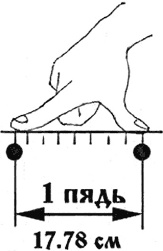 Иллюстрация к книге — 6 способов познать себя. Просветление для всех [_5.jpg]