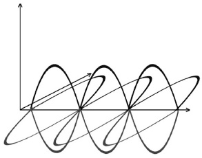 Иллюстрация к книге — 6 способов познать себя. Просветление для всех [_9.jpg]