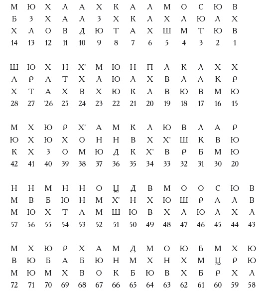 Иллюстрация к книге — Иллюстрированная история суеверий и волшебства [i_032.jpg]