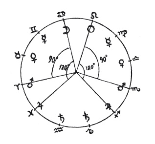Иллюстрация к книге — Иллюстрированная история суеверий и волшебства [i_040.jpg]
