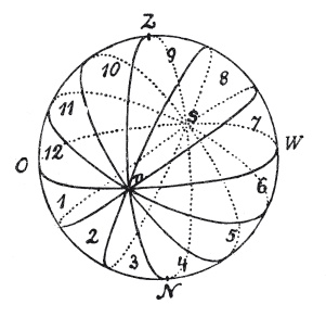Иллюстрация к книге — Иллюстрированная история суеверий и волшебства [i_043.jpg]