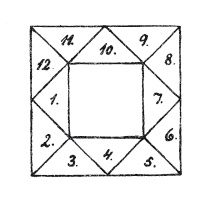 Иллюстрация к книге — Иллюстрированная история суеверий и волшебства [i_044.jpg]