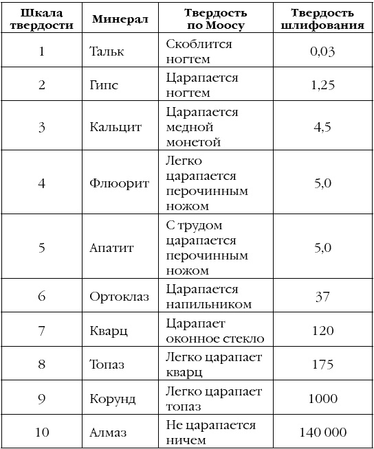 Иллюстрация к книге — Череп со стрелой [_054.jpg]