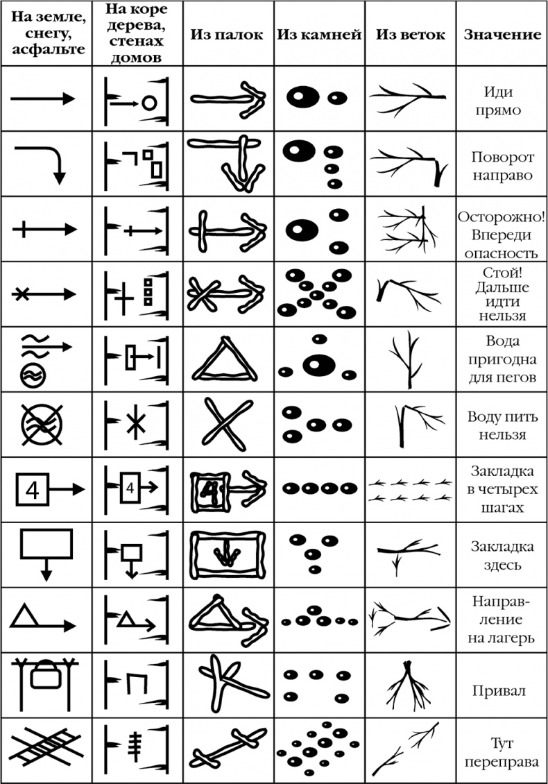 Иллюстрация к книге — Глоток огня [i_001.jpg]