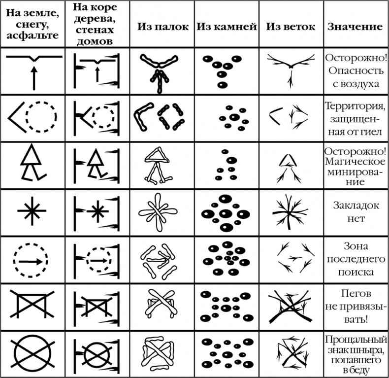 Иллюстрация к книге — Глоток огня [i_002.jpg]
