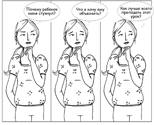 Иллюстрация к книге — Дисциплина без драм. Как помочь ребенку воспитать характер [i_009.jpg]