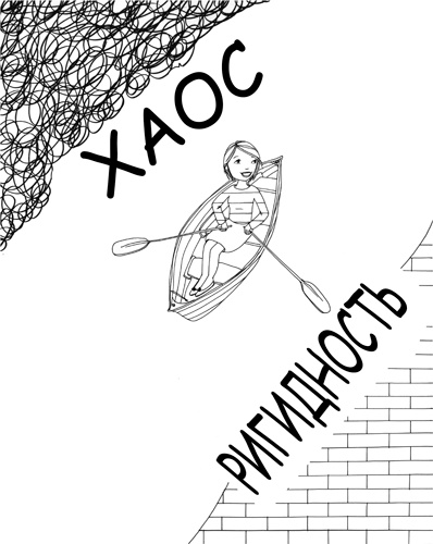 Иллюстрация к книге — Дисциплина без драм. Как помочь ребенку воспитать характер [i_040.jpg]