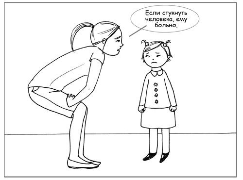 Иллюстрация к книге — Дисциплина без драм. Как помочь ребенку воспитать характер [i_087.jpg]