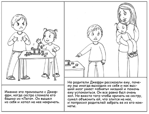 Иллюстрация к книге — Дисциплина без драм. Как помочь ребенку воспитать характер [i_114.jpg]