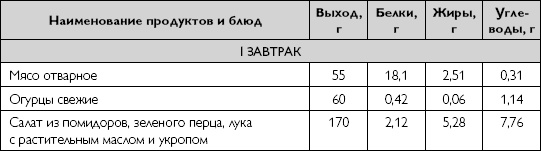 Иллюстрация к книге — Лечебное питание при хронических заболеваниях [_114.jpg]