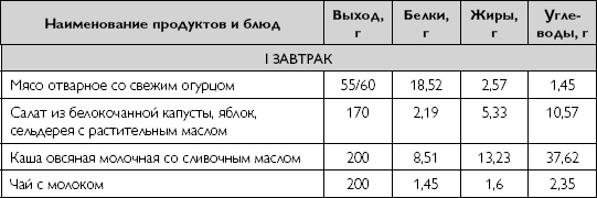 Иллюстрация к книге — Лечебное питание при хронических заболеваниях [_119.jpg]