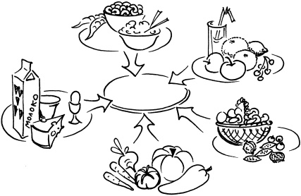 Иллюстрация к книге — Лечебное питание при хронических заболеваниях [_131.jpg]