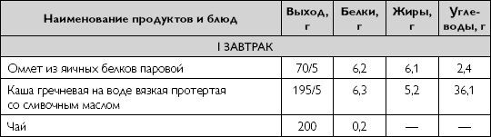 Иллюстрация к книге — Лечебное питание при хронических заболеваниях [_41.jpg]