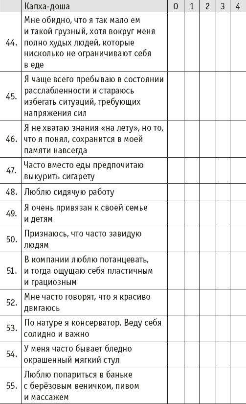 Иллюстрация к книге — Йогическое питание в средней полосе [i_040.jpg]