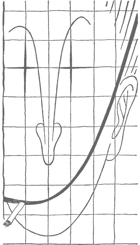Иллюстрация к книге — Как лгать при помощи статистики [i_003.jpg]